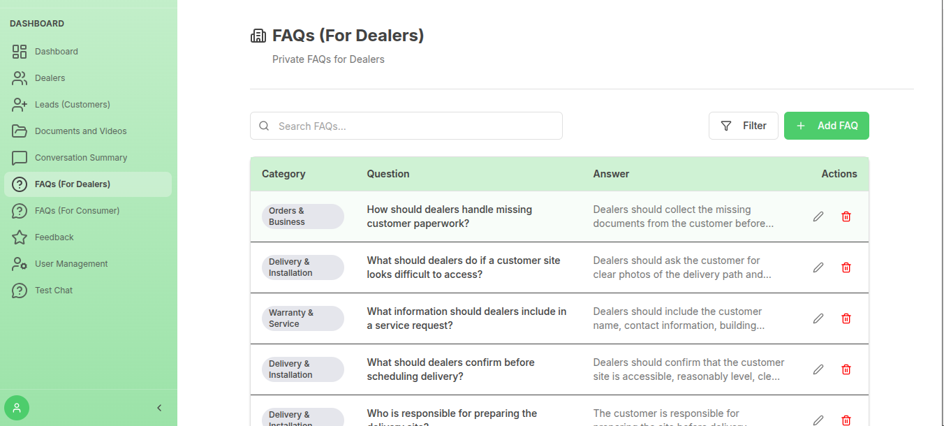 FAQ management